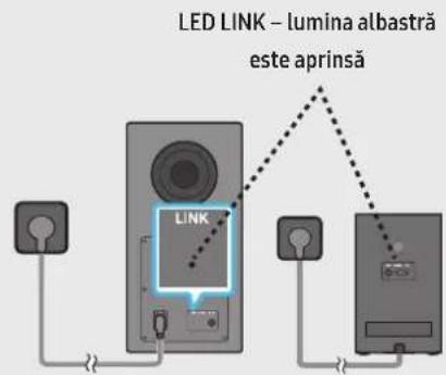 SAMSUNG HWQ990C - Înainte de a realiza procedura de conectare manuală de mai jos: - 4