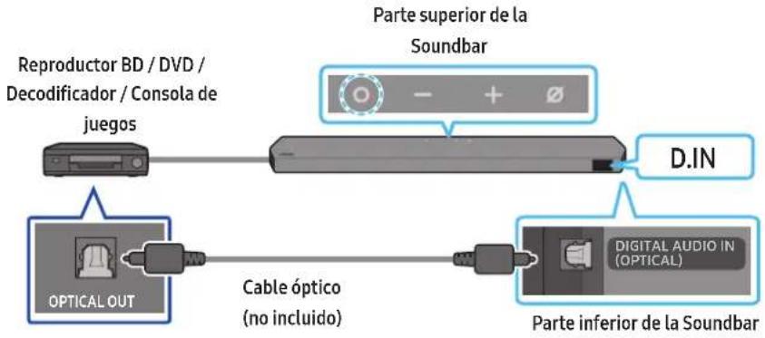 SAMSUNG HWQ990C - Método 2. Conexión con un cable óptico - 1