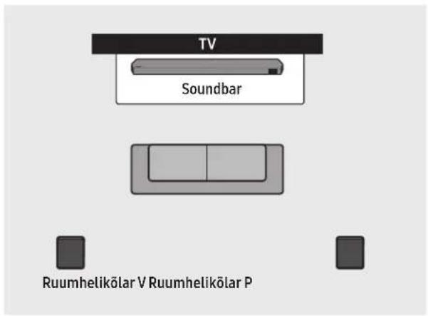 SAMSUNG HWQ990C - Ruumhelkõlari režiim - 1