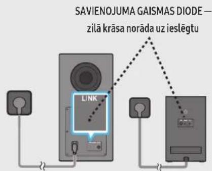 SAMSUNG HWQ990C - Pirms veicat tālāk aprakstīto manuālās pievienošanas procedūru: - 4