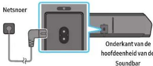 SAMSUNG HWQ990C - De stroom en apparaten aansluiten - 3