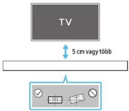 SAMSUNG HWQ990C - Fali konzol komponensek - 5