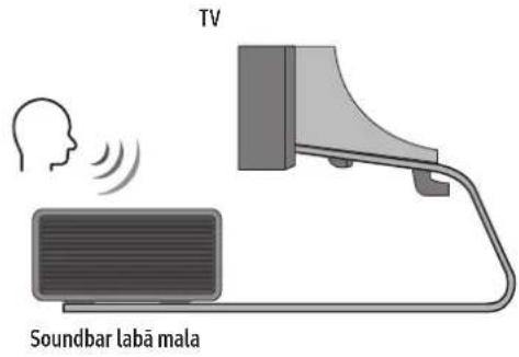 SAMSUNG HWQ990C - Komponents - 4