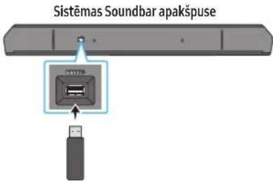 SAMSUNG HWQ990C - USB atjauninājumi - 1