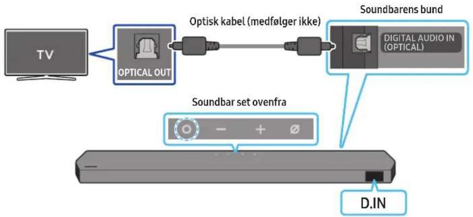 SAMSUNG HWQ990C - Surround speaker mode - 2