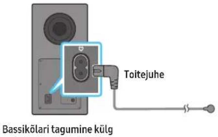 SAMSUNG HWQ990C - Toite ja seadmete ühendamine - 1