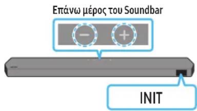 SAMSUNG HWQ990C - Προετοιμασία - 1