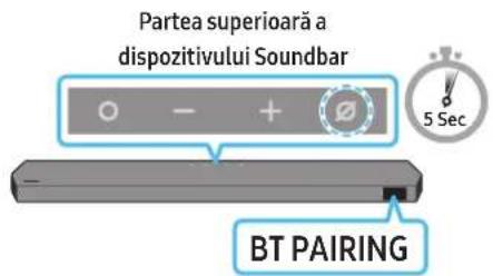 SAMSUNG HWQ990C - Prima conectare - 3