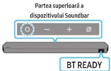 SAMSUNG HWQ990C - Prima conectare - 2