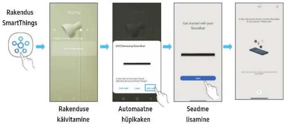 SAMSUNG HWQ990C - Esmane ühendus - 1