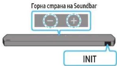 SAMSUNG HWQ990C - Инициализация - 1