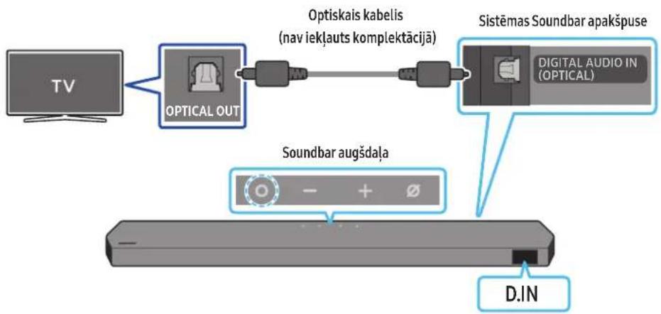 SAMSUNG HWQ990C - PRODUKTA PÄRSKATS - 1
