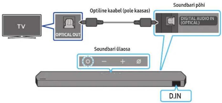 SAMSUNG HWQ990C - Seinakinnituskronstein Kummijalg - 1