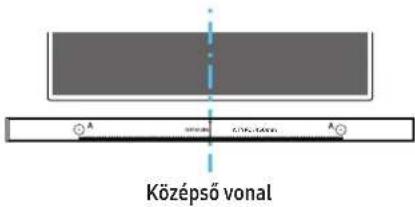 SAMSUNG HWQ990C - Fali konzol komponensek - 6