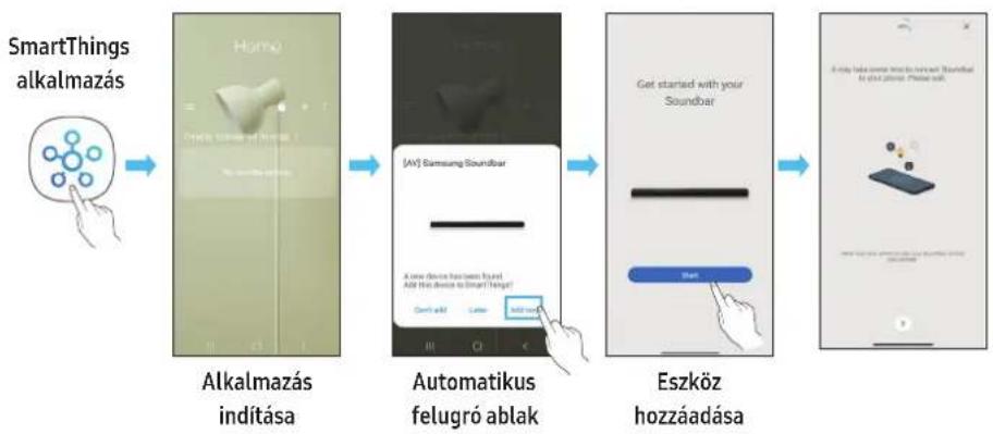 SAMSUNG HWQ990C - Az első csatlakoztatás - 1