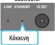 SAMSUNG HWQ990C - Πριν από τη μη αυτόματη σύνδεση, ακολουθήστε την εξής διαδικασία: - 7