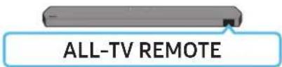 SAMSUNG HWQ990C - Adjusting the Soundbar volume with a TV remote control - 9