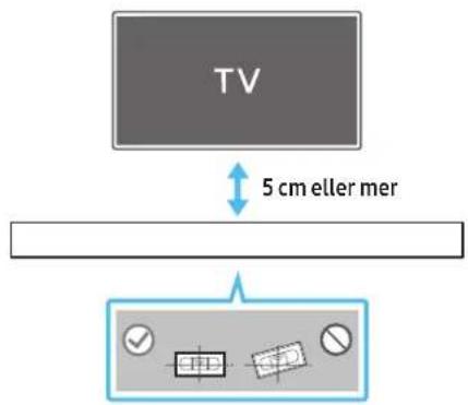 SAMSUNG HWQ990C - Veggfestets komponenter - 3