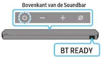 SAMSUNG HWQ990C - De eerste verbinding - 2
