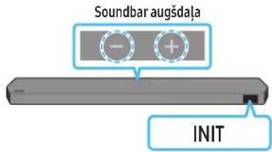 SAMSUNG HWQ990C - Inicializācija - 1