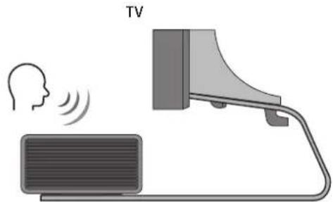 SAMSUNG HWQ990C - Component - 4