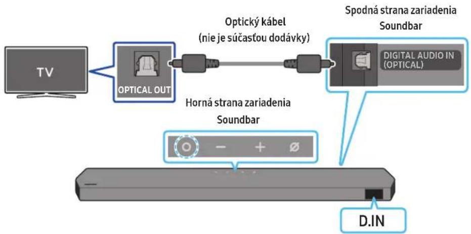 SAMSUNG HWQ990C - Napomene vezane za montiranje zvučnika za prostorni zvuk na zid - 1
