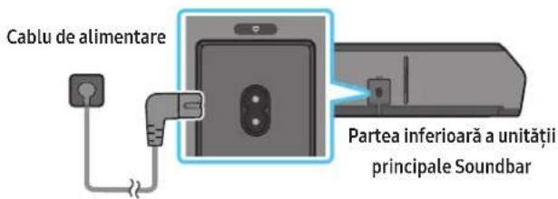 SAMSUNG HWQ990C - Conectarea unităților la o sursă de alimentare - 3