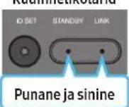 SAMSUNG HWQ990C - Enne käsitsi ühendamist tehke järgmist. - 10