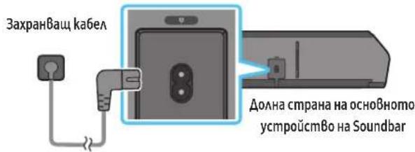 SAMSUNG HWQ990C - Включване на захранването и устройствата - 3