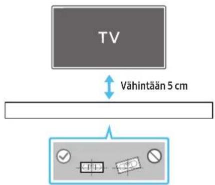 SAMSUNG HWQ990C - Seinäkiinnitysosat - 3