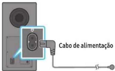 SAMSUNG HWQ990C - Ligar a alimentação e as unidades - 1