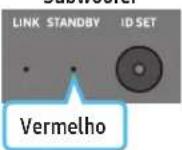 SAMSUNG HWQ990C - Antes de executar o procedimento de ligação manual em baixo: - 7