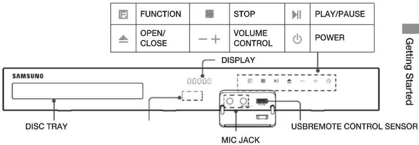 SAMSUNG HTJ5550K - Front Panel - 1