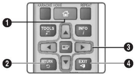 SAMSUNG HTJ5550K - Buttons on the Remote Control Used for the Settings Menu - 1