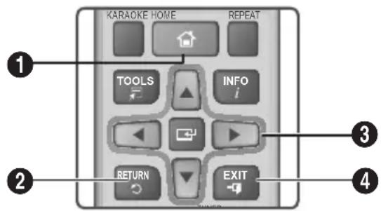SAMSUNG HTJ5550K - Boutons de la télécommande utilisés pour le menu Settings - 1