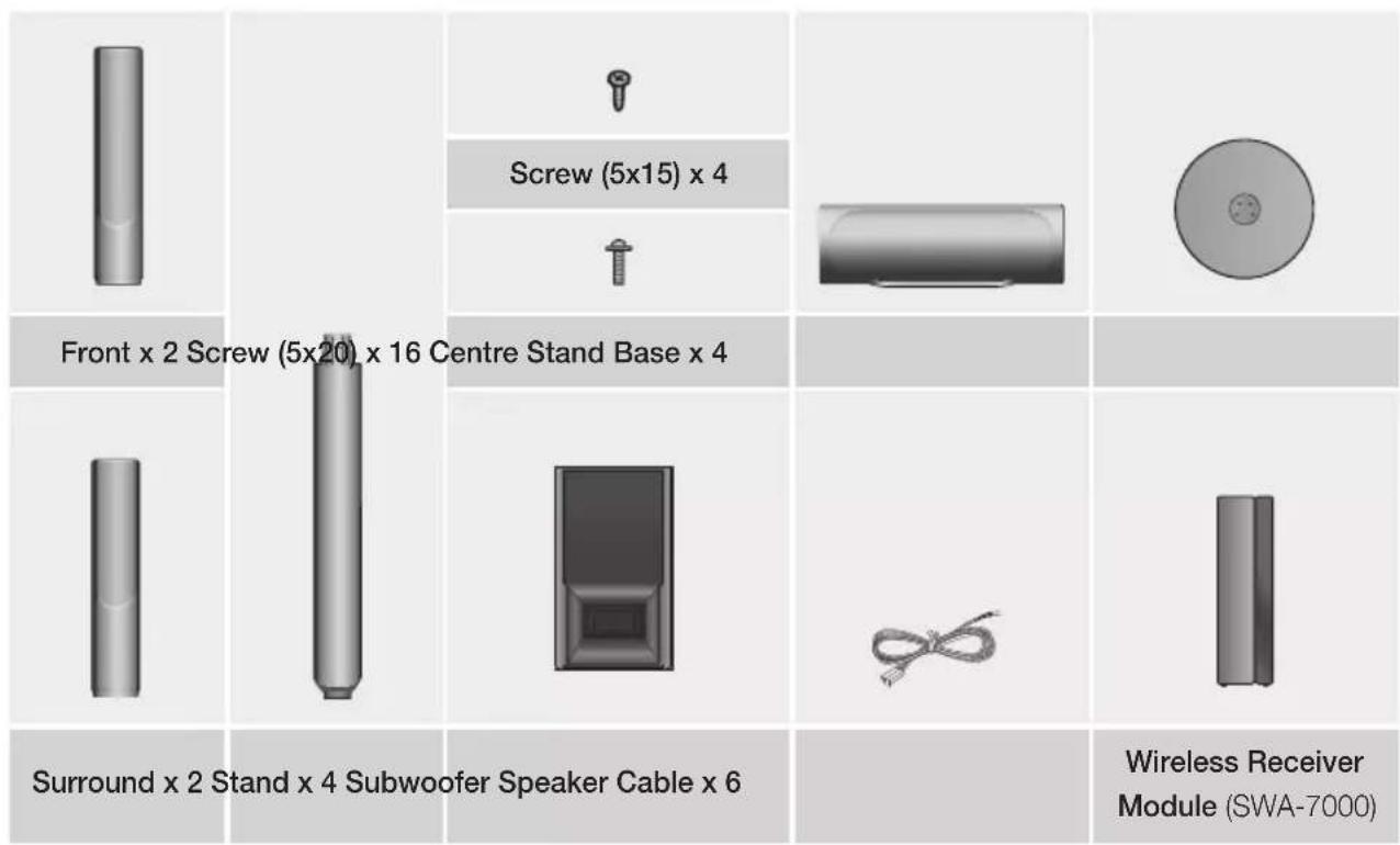 SAMSUNG HTJ5550K - Getting Started - 1