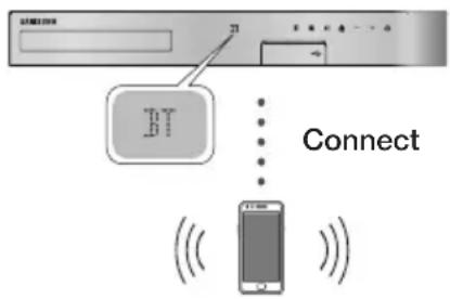 SAMSUNG HTJ5550K - Device - 1