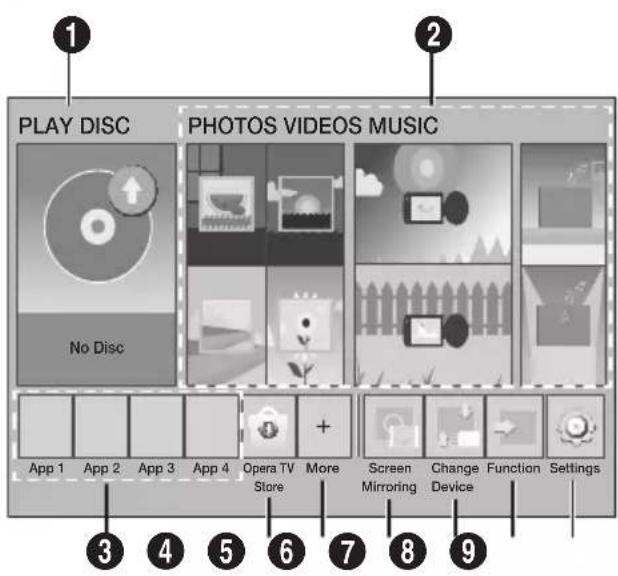 SAMSUNG HTJ5550K - The Network screen appears. - 2