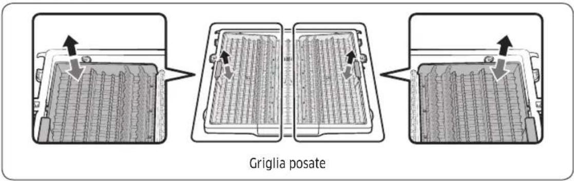 Griglia posate