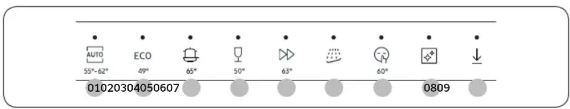 AUTO 55°-62° ECO 49° 65° 50° 63° 60° 01020304050607 0809