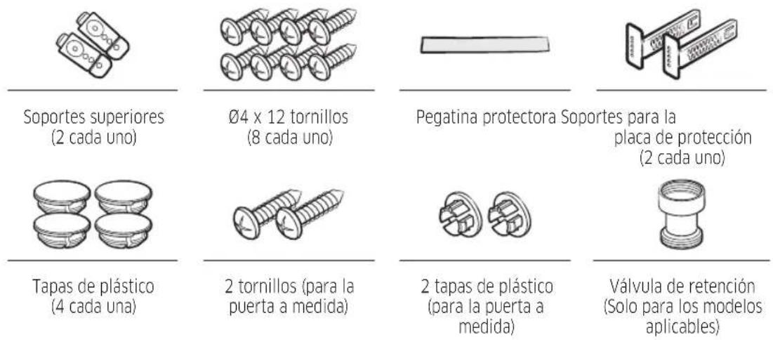 Soportes superiores (2 cada uno) Ø4 x 12 tornillos (8 cada uno) Pegatina protectora Soportes para la placa de protección (2 cada uno) Tapas de plástico (4 cada una) 2 tornillos (para la puerta a medida) 2 tapas de plástico (para la puerta a medida) Válvula de retención (Solo para los modelos aplicables)