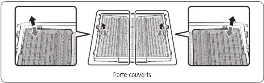 Porte-couverts