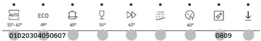 AUTO 55°-62° ECO 49° 65° 50° 63° 60° 0809 01020304050607