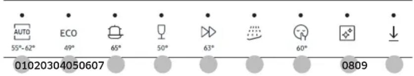 AUTO 55°-62° ECO 49° 65° 50° 63° 60° 0809 01020304050607