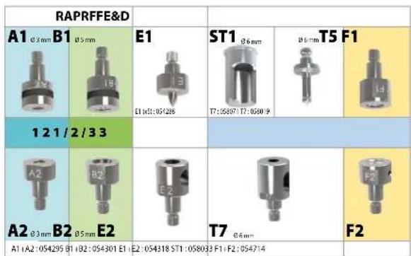 GYS Gyspress Premium 10T Push Pull US - PRESSURE CONTROL CHART - 2