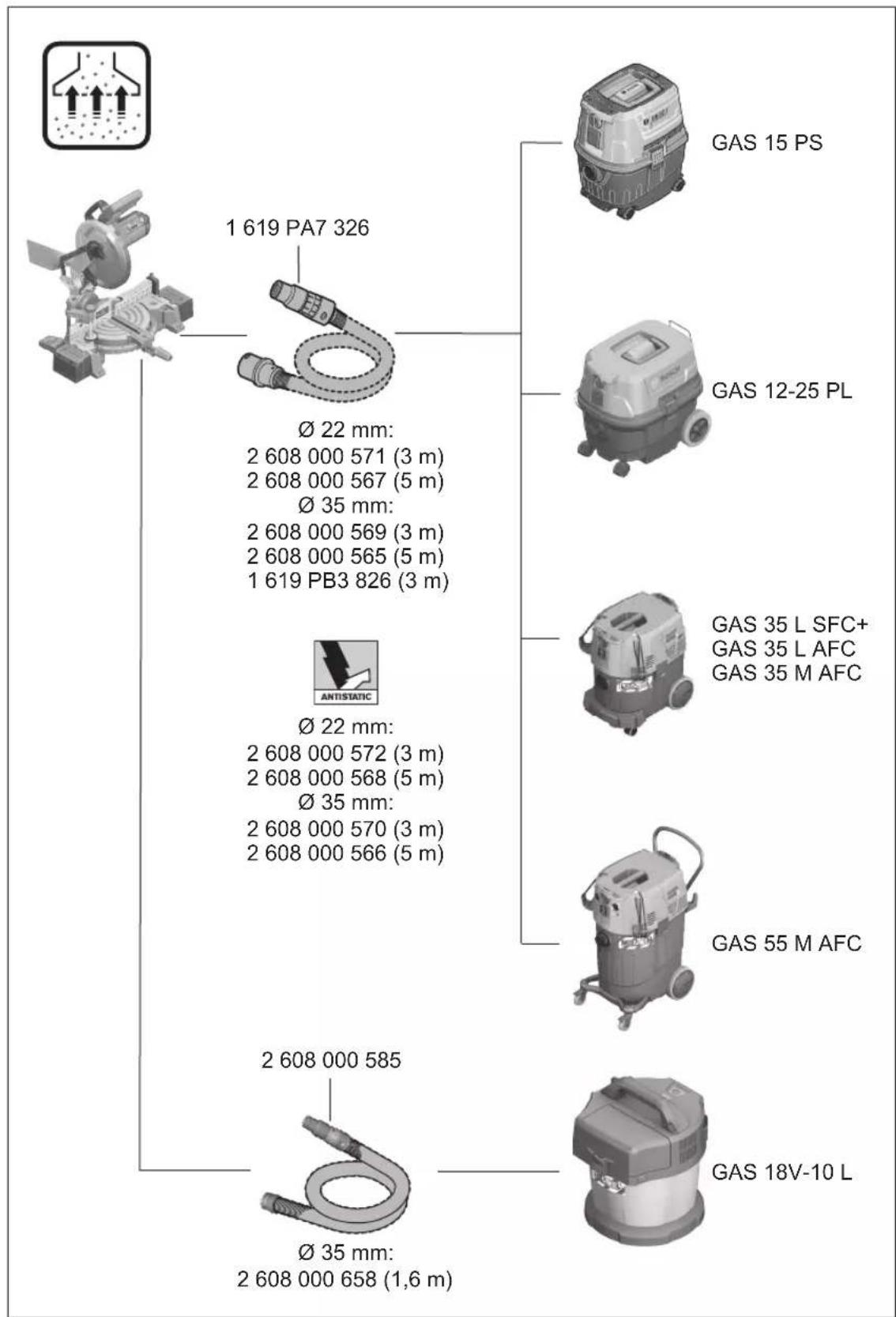 1 619 PA7 326 Ø 22 mm: 2 608 000 571 (3 m) 2 608 000 567 (5 m) Ø 35 mm: 2 608 000 569 (3 m) 2 608 000 565 (5 m) 1 619 PB3 826 (3 m) GAS 15 PS GAS 12-25 PL GAS 35 L SFC+ GAS 35 L AFC GAS 35 M AFC ANTISTATIC Ø 22 mm: 2 608 000 572 (3 m) 2 608 000 568 (5 m) Ø 35 mm: 2 608 000 570 (3 m) 2 608 000 566 (5 m) GAS 55 M AFC GAS 18V-10 L Ø 35 mm: 2 608 000 585 Ø 35 mm: 2 608 000 658 (1,6 m)