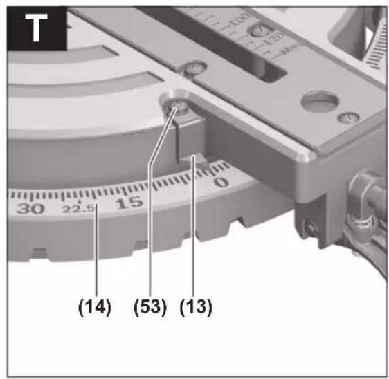 (14) (53) (13)