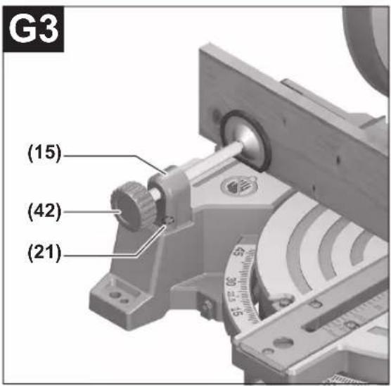 G3 (15) (42) (21)