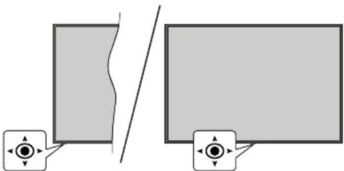 PANASONIC TX55LX650E - Control y Funcionamiento del Televisor - 1