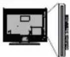 PANASONIC TX55LX650E - Autres Connexions - 13